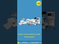 Engineer's Day Special: How doctors depend on Engineers | HCC Hospital | Mydukur