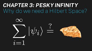 Ch 3: Why do we need a Hilbert Space? | Maths of Quantum Mechanics
