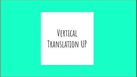 Function Transformation Lesson: Day 1