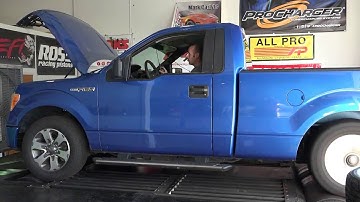 On 3 Performance F-150 5.0 Coyote Twin Turbo Dyno Video 702rwhp (820 Flywheel HP)