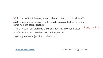 ISRO 2017 DEC | DS | RED BLOCK TREES | SOLUTIONS ADDA | TEST SERIES | EXPLAINED BY ISRO AIR-1