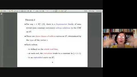 AmSurSul-Soliton solutions to the curve shortening flow on the  2-dim hyperbolic space-Keti Tenenbla