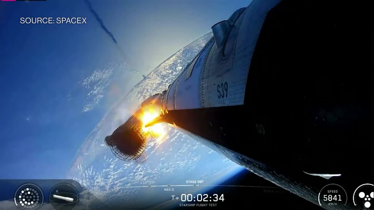 SpaceX Starship Successfully Lifts Off and Returns to Earth SpaceX Starship Successfully Lifts Off and Returns to Earth