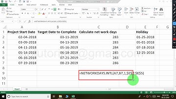 Networkdays.intl function example in excel