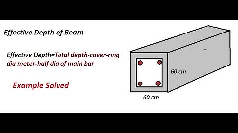 Effective depth of beam #effective #depth #beam