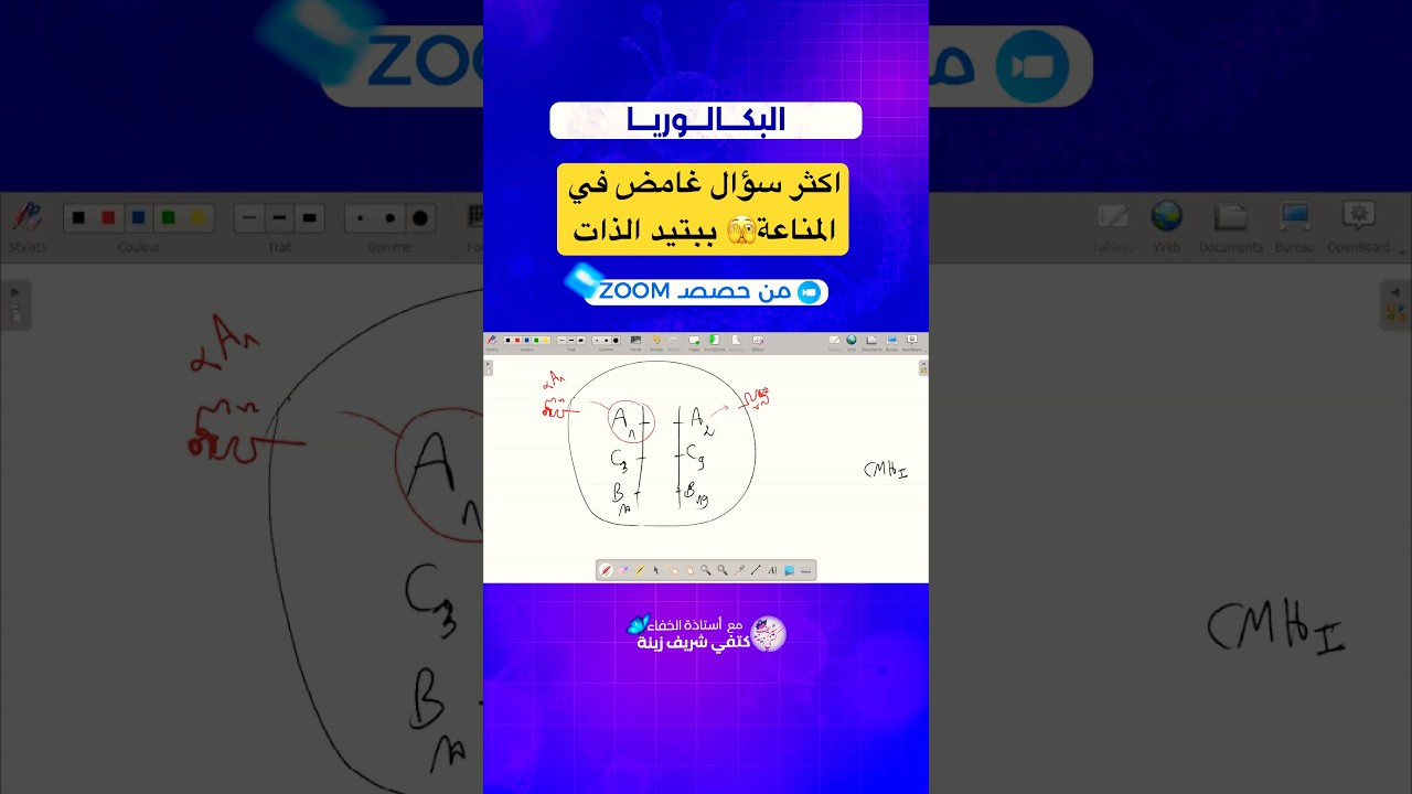 بكالوريا اكثر سؤال غامض في المناعة | هل يوجد ببتيد ذات واحد فقط | من حصص الزوم