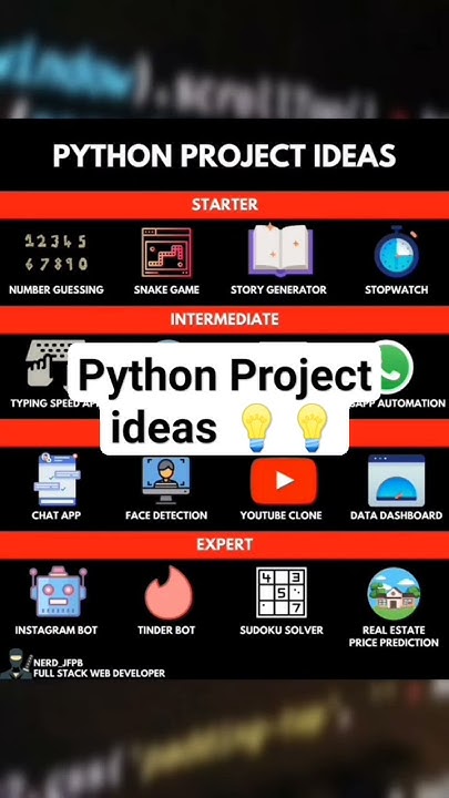 Python programming language project Ideas #pythonprojects # ...