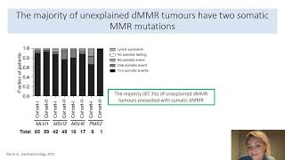 Non Coding Aberrations in Mismatch Repair Genes Underlie a Substantial Part of the Missing Heritabil