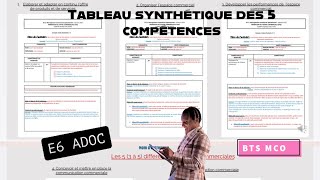 🎓 *#BTSMCO | E6 ADOC – Le Tableau de Compétences Simplifié* 📊