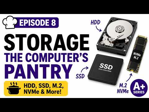 CompTIA A+ Storage Explained for Beginners | HDD vs SSD, M.2 & NVMe