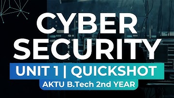AKTU: Cyber Security UNIT 1 in 12 Minutes | QuickShot
