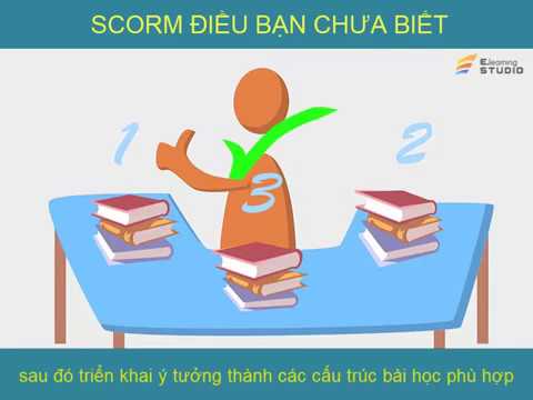 Video: Định Dạng Tài Liệu Là Gì