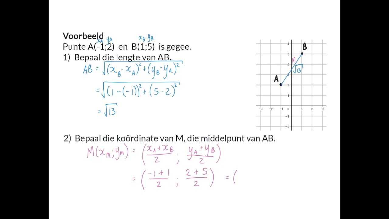 01 Hersiening van Gr10 formules