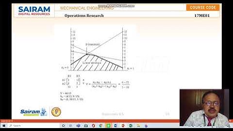 Lecture Video 10_17ME81_Module 5_Game Theory Graphical_Yogananda.mp4