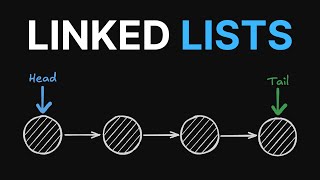 Linked Lists: explicação teórica e implementação em TypeScript