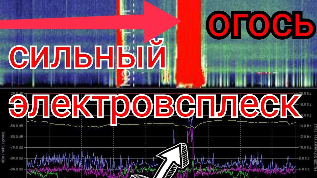 Генератор резонанса шумана