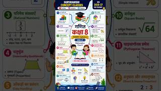 कक्षा 8 गणित नया सिलेबस 2026-27/Class-8 /SCC#cgboard #suryavanshi #shortvideo