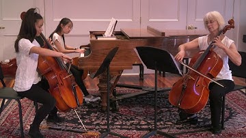 Vanhal: Theme and Variations in C Major