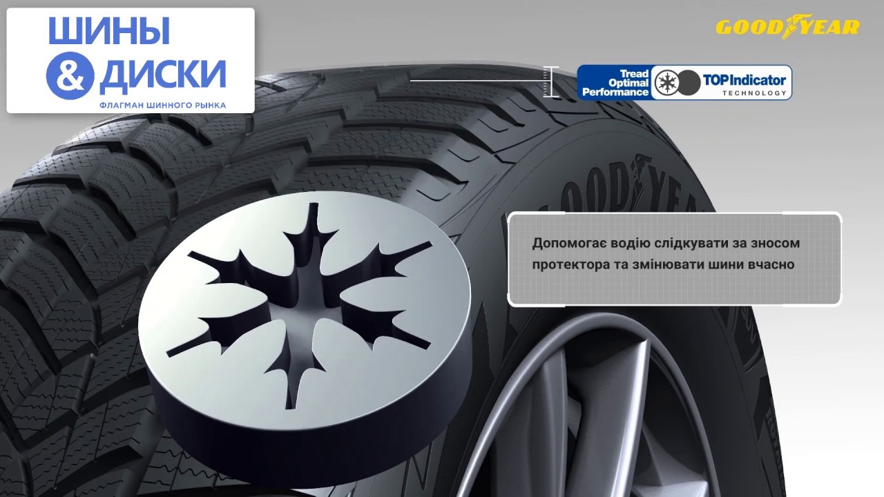 Goodyear UltraGrip Performance Gen 1 SUV YouTube