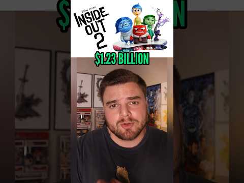 HIGHEST GROSSING ANIMATED