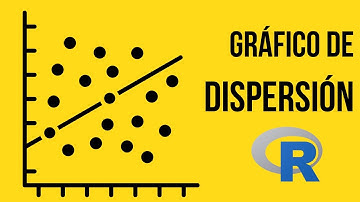 Cómo hacer GRÁFICAS DE DISPERSIÓN en R con ggplot2 (Scatter Plot)