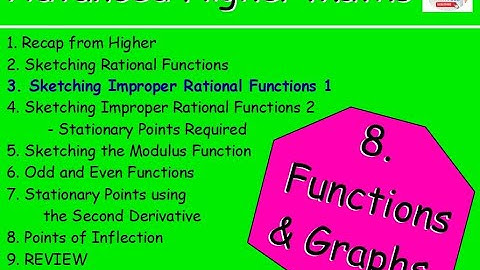 8.3 Functions & Graphs 3: Sketching Improper Rational Functions 1 - Advanced Higher Maths Lessons