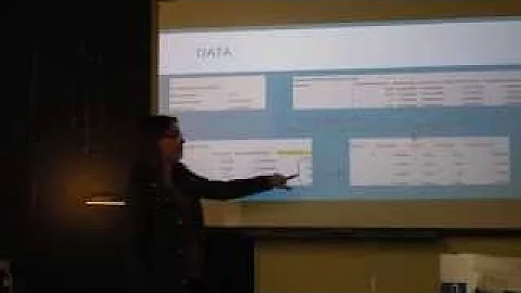 Indie Lab The Buoyancy and Terminal Velocity of Latex Helium Balloons