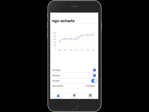 How to build any Ionic chart or visualization in four easy steps