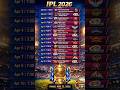 IPL 2026 #ipl #ipl2026 #list #match #csk #rcb #youtube #shorts
