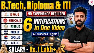 Government Job Vacancy 2026 | Government Vacancies for B.Tech & Diploma Aspirants | Rahul Sir