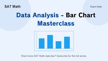 SAT Math — Data Analysis: Bar Charts | Reasoning First