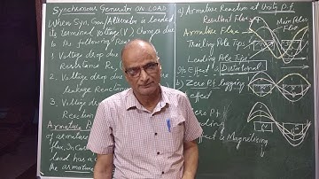 Synchronous generator on load