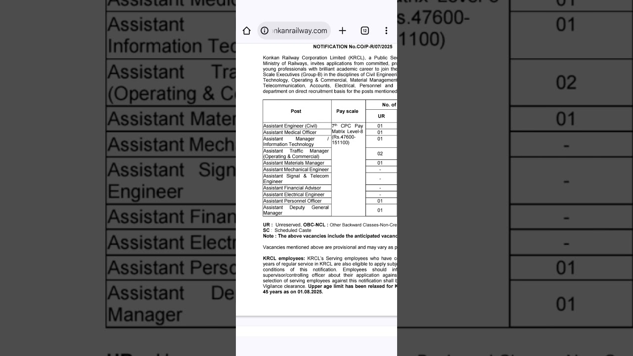 KRCL RAILWAY JOBS Recruitment 2025|Freshers |CTC: 12 L.P.A |Permanent JobLatest Jobs 2025 pl
