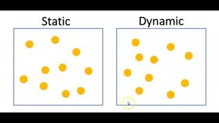 Static and Dynamic Equilibrium