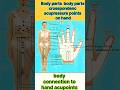 body parts body parts body part | crosspondenc acupressure point #acupressurepoints #acupoints #tcm