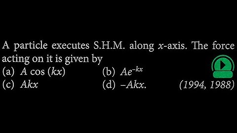 A particle executes S.H.M. along x-axis. The force acting on it is given by SW DTS 03 Q10