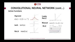 Topic 7-12 CNN Activation Function