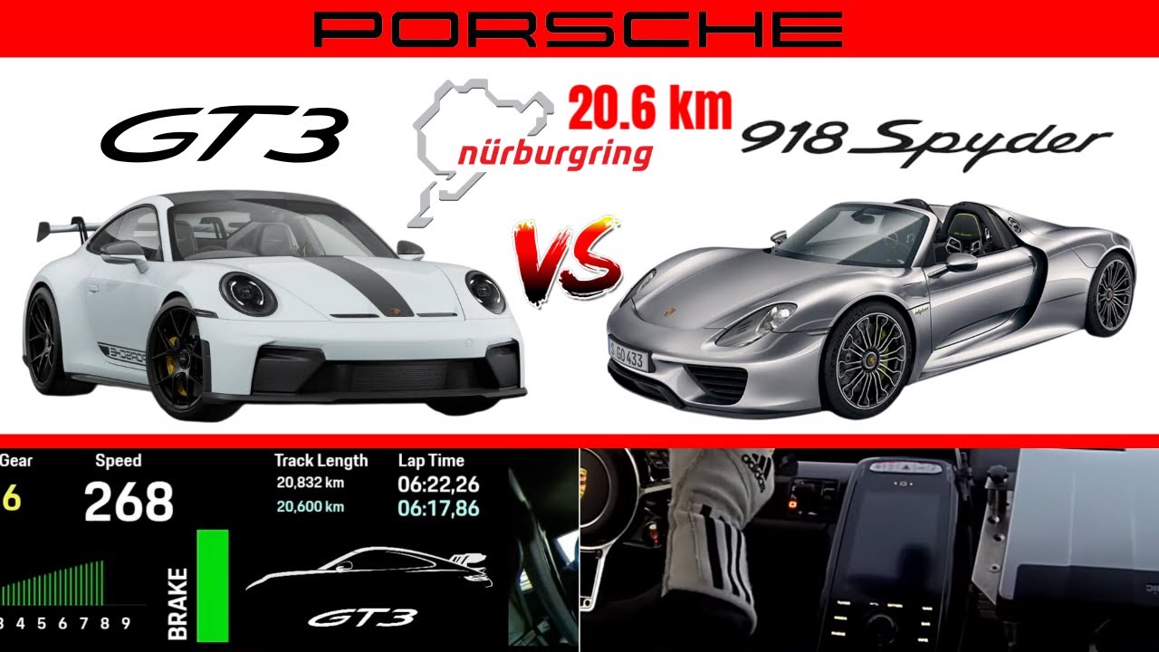 2026 Porsche 911 GT3 Weissach Beats the 918 Spyder at the