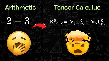 Every Possible Math Explained in 15 Minutes