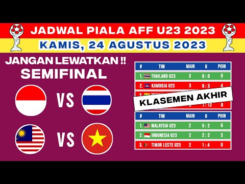 Jadwal Semifinal Piala AFF U23 2023 - Timnas Indonesia vs Thailand - Piala AFF U23 2023 | Live SCTV