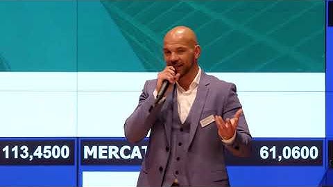 SRD II - Shareholder Identification and Information