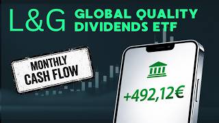How Much L&G Global Quality ETF Do You Need To Pay Your Rent? (For European Investors)