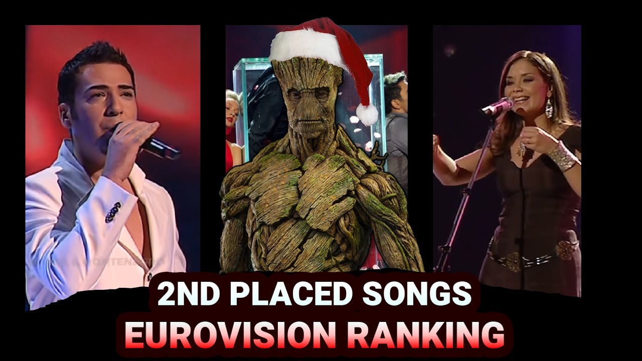 Рейтинг всех песен, занявших второе место на Евровидении с 2000 по 2025 год.
