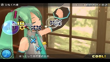 PPSSPP input test Project Diva