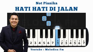 Hatihati Di Jalan  Tulus  Not Pianika  Midi