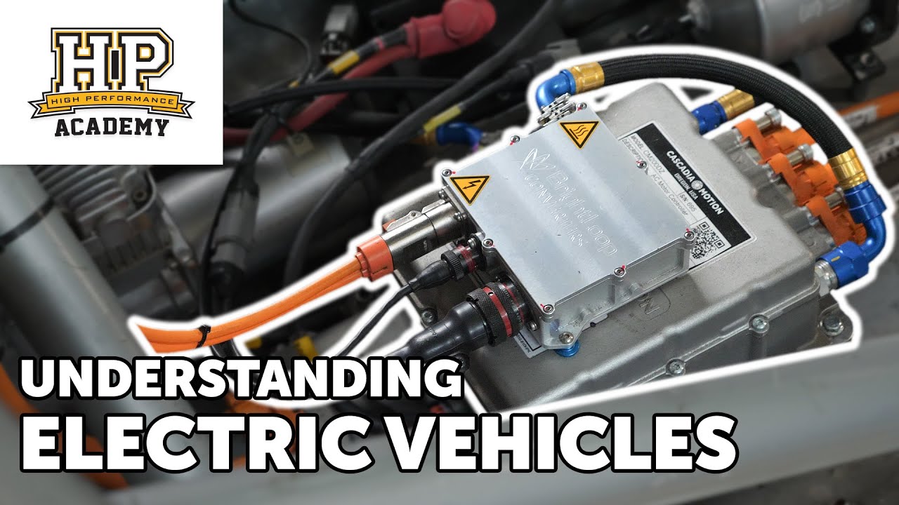 Time Management Fundamentals Online Course Time Management Fundamentals Online Course