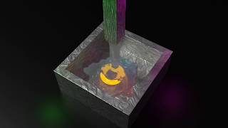 Glowing Technicolor Liquid Test