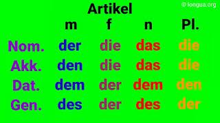 Artikel, der, die, das, den, dem, des, Nominativ, Akkusativ, Dativ, Genitiv, Tabelle, Beispiele, ein