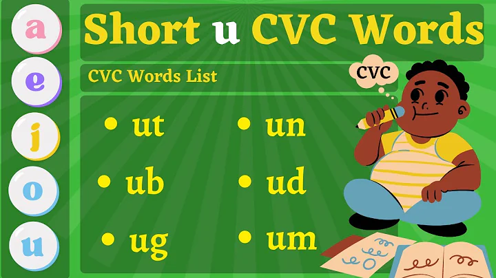 Short u CVC Words, Short Vowel u CVC, CVC Word Families, Phonics Short u, CVC Words, Short 'u' Sound