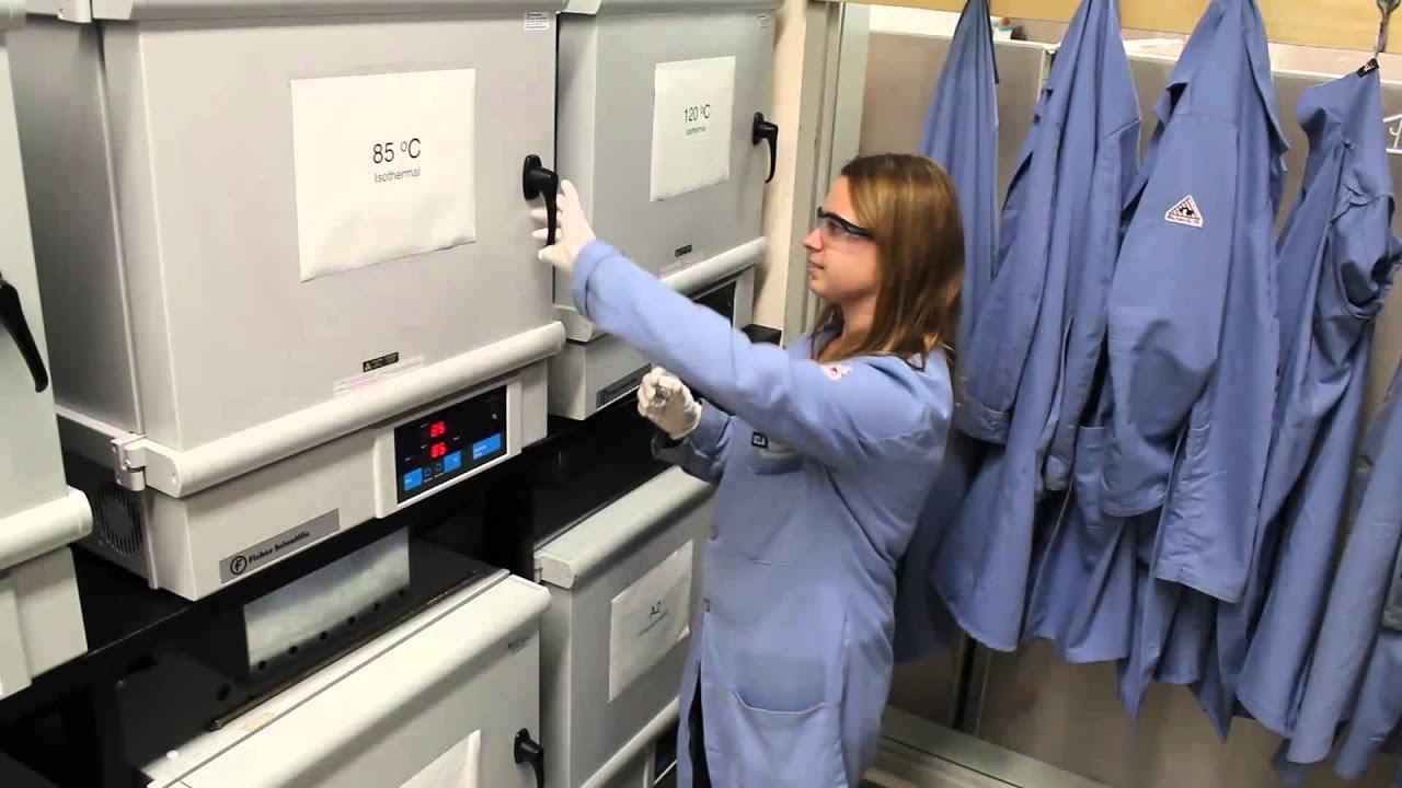 How MOFs are Made and Tested